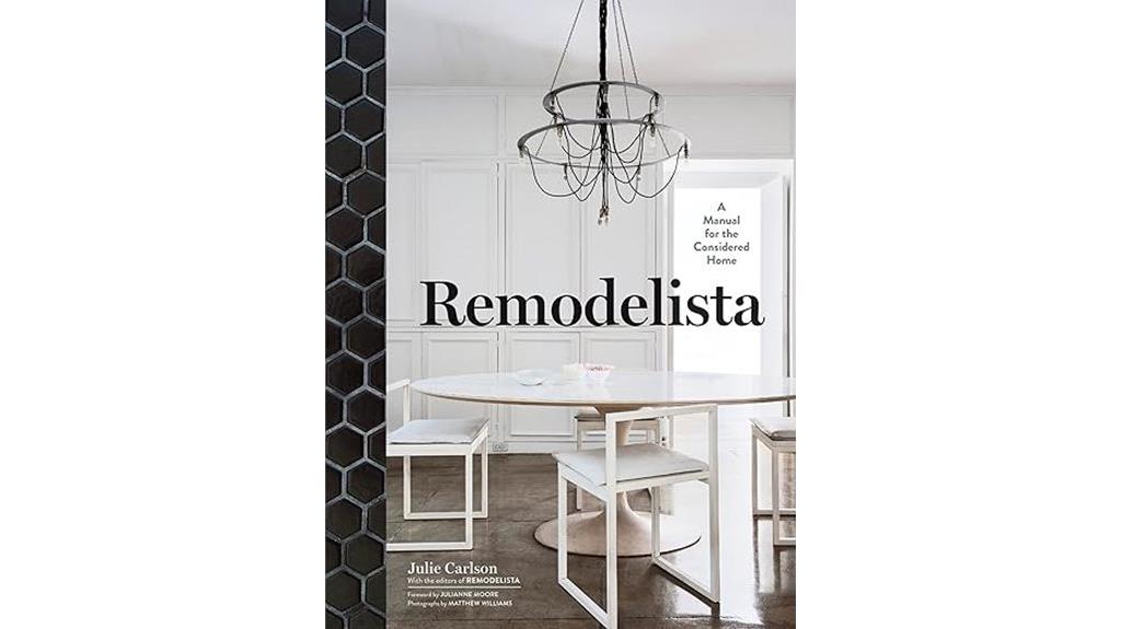 home design inspiration site